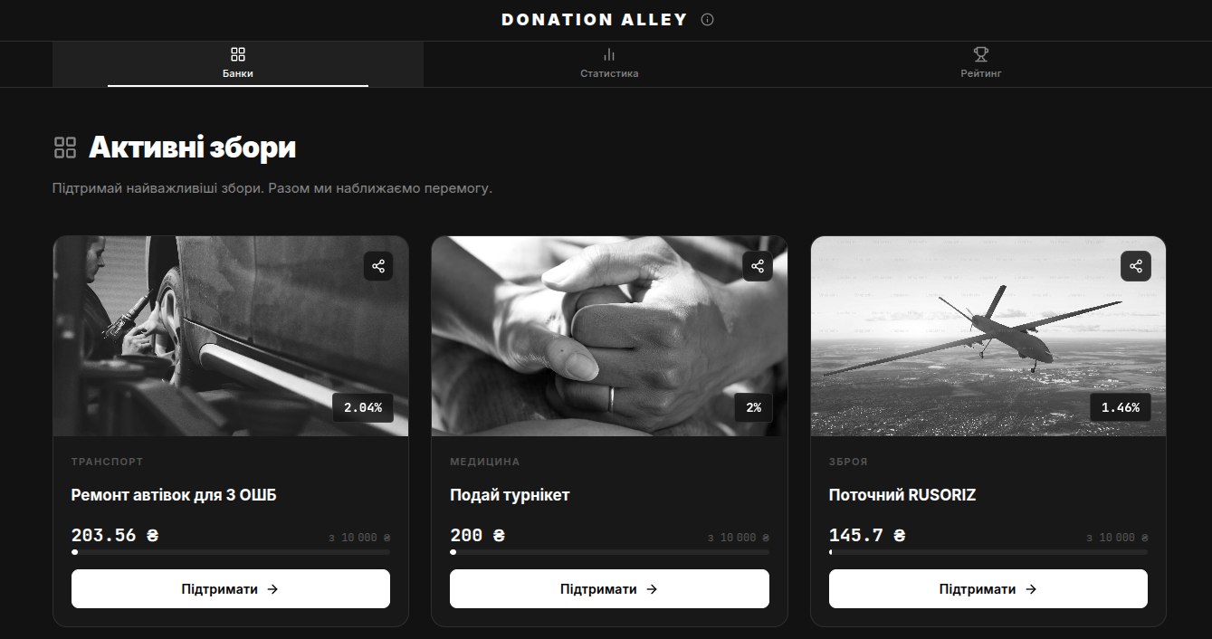 Donation Alley — знімок екрана